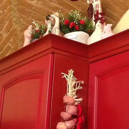 San Lorenzo Ariento Appartamento Firenze